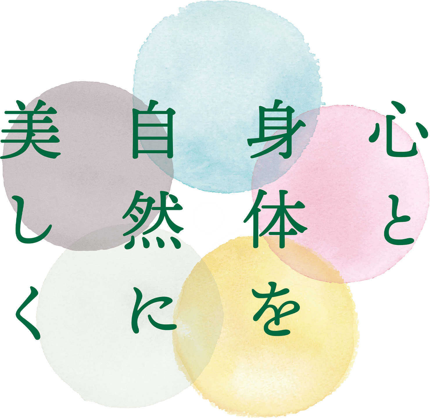 心と身体を自然に美しく